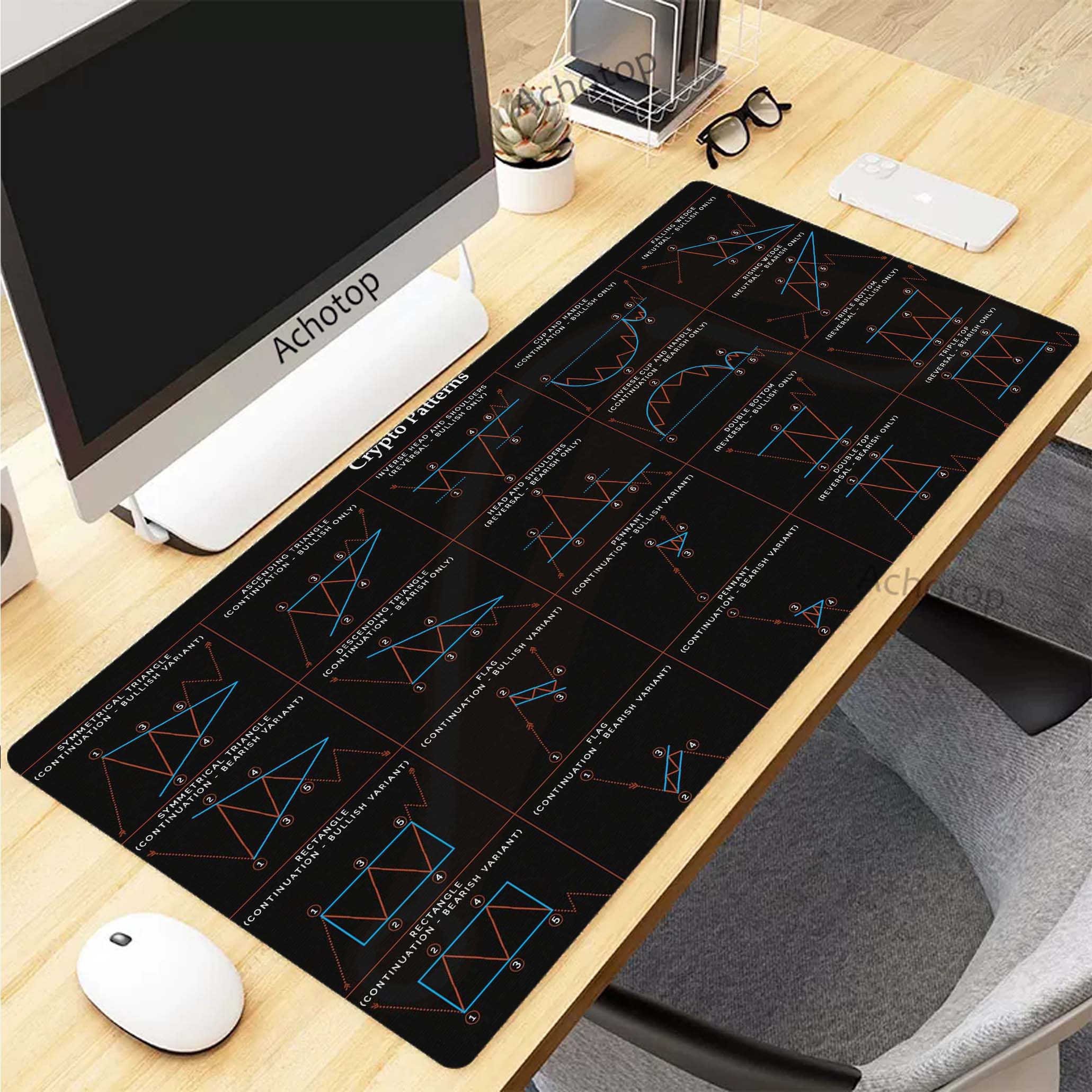 Home Office Marketing - 大型滑り止めマウスマット,市場パターン,ホーム,オフィス,ラップトップ,デスクトップ,新しい