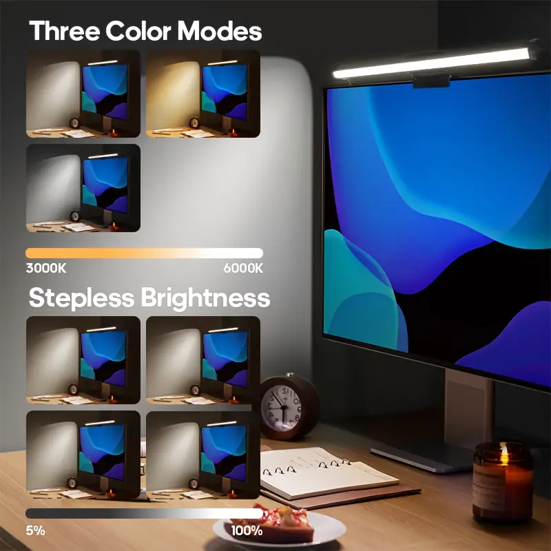 RGB モニターライトバーストリップアイケア調光可能なテーブ - Home Office Lamp のレビューと価格