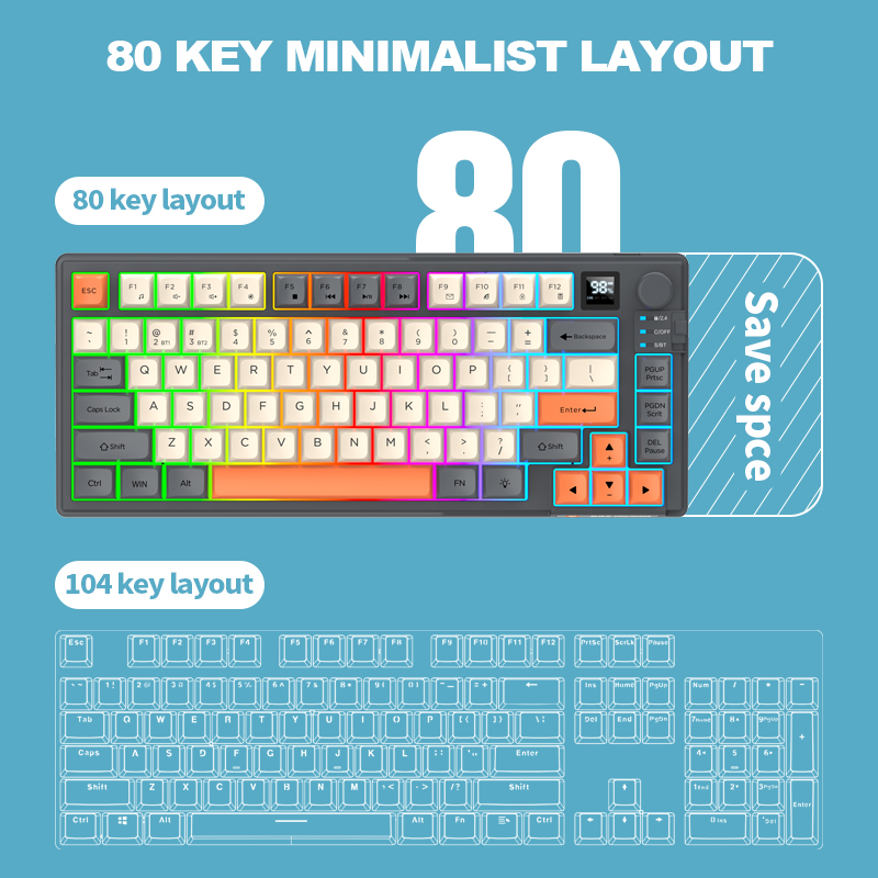 K920 USB 有線ゲームキーボードマウスセットイルミネー - Home Office Uk Number のレビューと価格